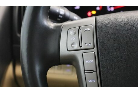 Hyundai H-1 II рестайлинг, 2019 год, 3 373 000 рублей, 10 фотография
