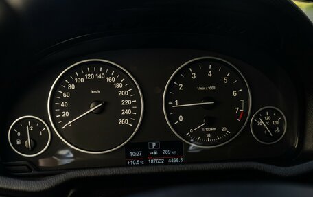 BMW X4, 2015 год, 2 990 000 рублей, 18 фотография