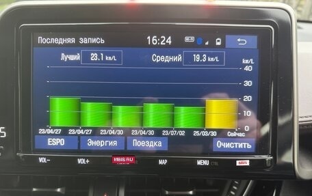 Toyota C-HR I рестайлинг, 2019 год, 2 500 000 рублей, 25 фотография