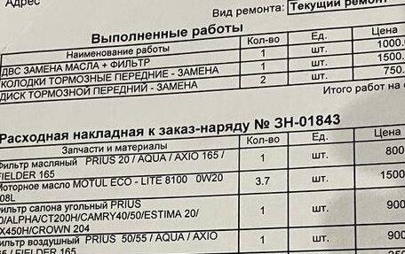 Toyota Aqua I, 2014 год, 920 000 рублей, 24 фотография