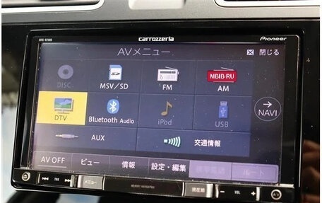 Subaru Forester, 2018 год, 2 490 099 рублей, 13 фотография