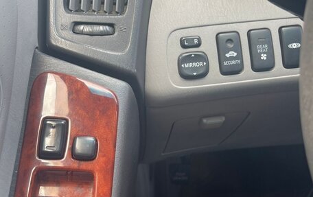 Toyota Highlander III, 2004 год, 1 199 999 рублей, 4 фотография