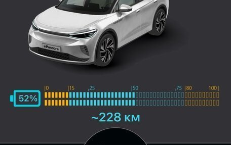 Volkswagen ID.4, 2024 год, 3 850 000 рублей, 8 фотография