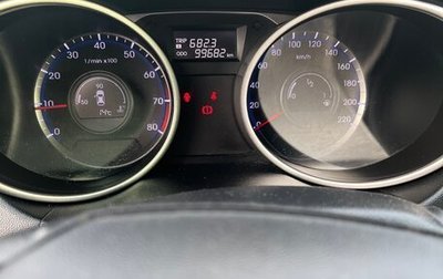 Hyundai ix35 I рестайлинг, 2014 год, 1 450 000 рублей, 1 фотография