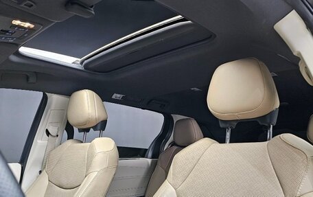 Toyota Sienna, 2021 год, 4 000 000 рублей, 11 фотография