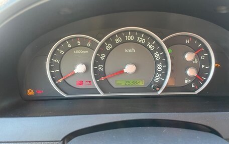 KIA Sorento IV, 2008 год, 1 000 000 рублей, 3 фотография