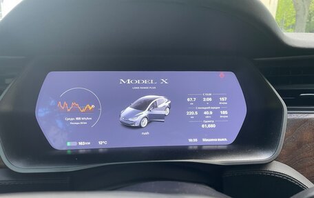 Tesla Model X I, 2020 год, 6 000 000 рублей, 5 фотография