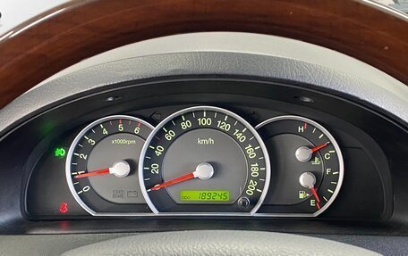 KIA Sorento IV, 2008 год, 899 000 рублей, 17 фотография