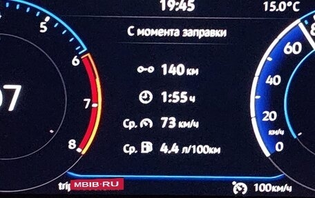 Volkswagen Polo VI (EU Market), 2021 год, 2 220 000 рублей, 16 фотография