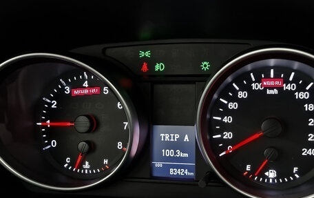 Haval H6, 2018 год, 1 319 000 рублей, 30 фотография