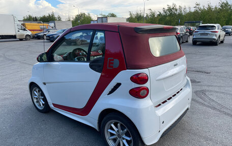 Smart Fortwo III, 2014 год, 1 090 000 рублей, 3 фотография