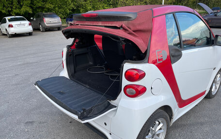 Smart Fortwo III, 2014 год, 1 090 000 рублей, 12 фотография