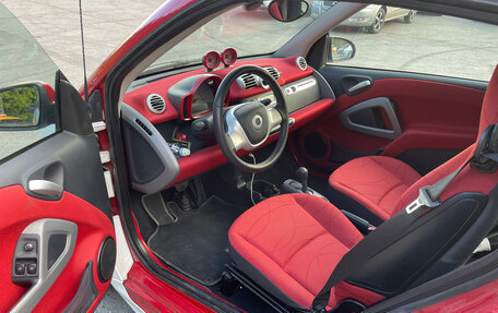 Smart Fortwo III, 2014 год, 1 090 000 рублей, 10 фотография