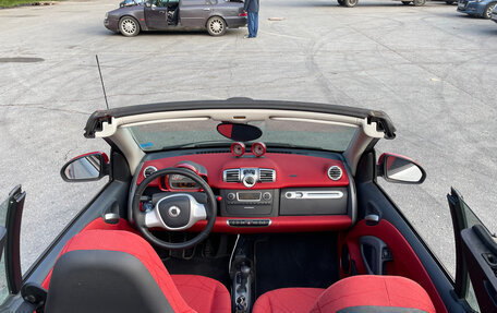 Smart Fortwo III, 2014 год, 1 090 000 рублей, 16 фотография