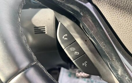 Honda Shuttle II, 2022 год, 1 093 000 рублей, 34 фотография