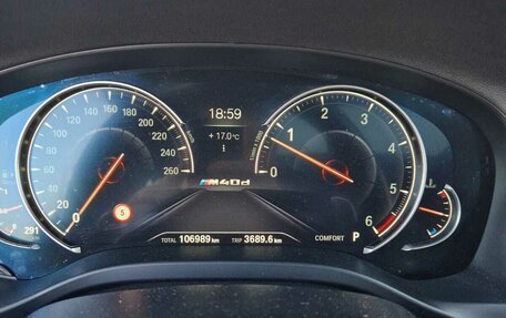 BMW X4, 2019 год, 5 100 000 рублей, 6 фотография