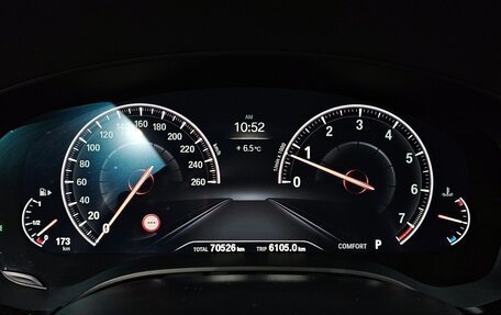 BMW 5 серия, 2019 год, 2 843 000 рублей, 17 фотография