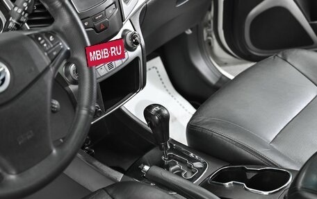 SsangYong Actyon II рестайлинг, 2014 год, 1 055 000 рублей, 12 фотография