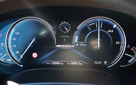 BMW 5 серия, 2018 год, 5 250 000 рублей, 17 фотография