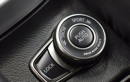 Suzuki SX4 II рестайлинг, 2020 год, 1 789 000 рублей, 11 фотография