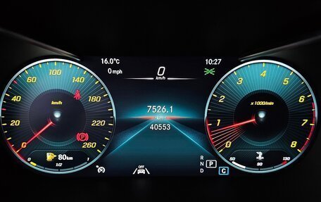 Mercedes-Benz GLC Coupe, 2021 год, 4 150 000 рублей, 8 фотография
