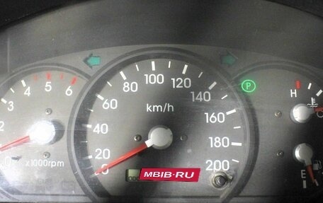 KIA Sorento IV, 2002 год, 7 фотография