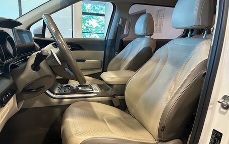 KIA Carnival, 2020 год, 3 450 000 рублей, 13 фотография