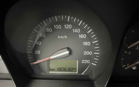 KIA Cerato I, 2007 год, 400 000 рублей, 4 фотография