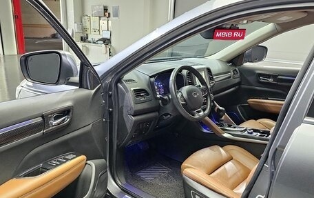 Renault Samsung QM6, 2021 год, 2 120 000 рублей, 5 фотография