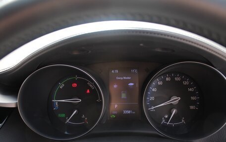 Toyota C-HR I рестайлинг, 2020 год, 2 880 000 рублей, 27 фотография