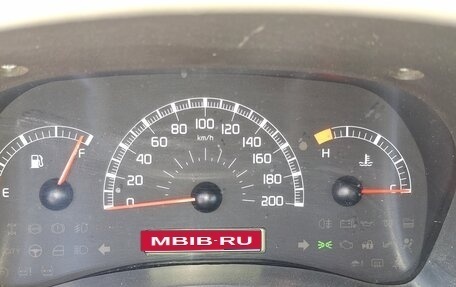 Fiat Panda II, 2008 год, 385 000 рублей, 1 фотография