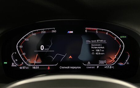 BMW X4, 2020 год, 5 750 000 рублей, 15 фотография