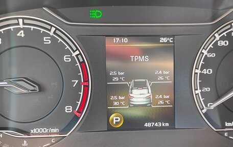 Geely Coolray I, 2021 год, 1 900 000 рублей, 4 фотография