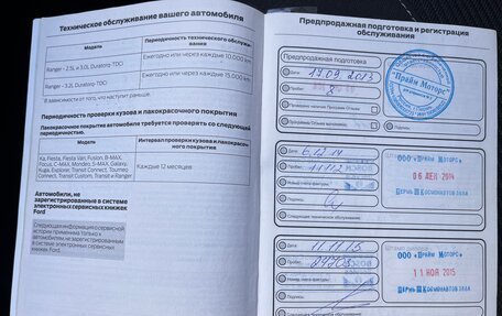 Ford Kuga III, 2013 год, 1 090 000 рублей, 34 фотография