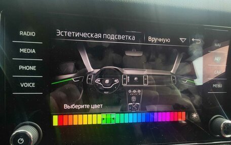 Skoda Kodiaq I, 2021 год, 3 850 000 рублей, 28 фотография