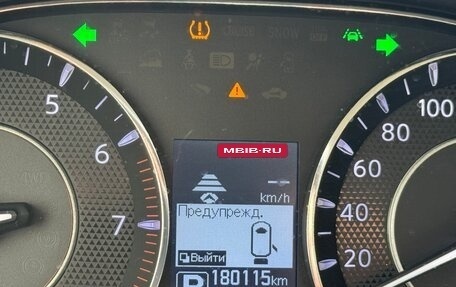 Nissan Patrol, 2015 год, 3 100 000 рублей, 28 фотография