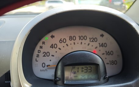 Toyota Passo III, 2006 год, 390 000 рублей, 7 фотография