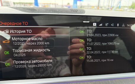 BMW X6, 2021 год, 9 200 000 рублей, 17 фотография