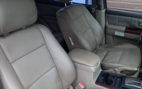 KIA Sorento IV, 2005 год, 650 000 рублей, 11 фотография
