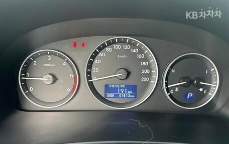 Hyundai Grand Starex Grand Starex I рестайлинг 2, 2020 год, 2 635 000 рублей, 13 фотография