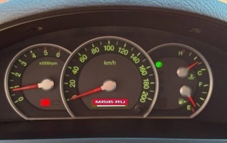 KIA Sorento IV, 2008 год, 860 000 рублей, 7 фотография
