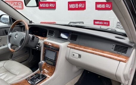 KIA Opirus I (gh), 2005 год, 599 900 рублей, 9 фотография