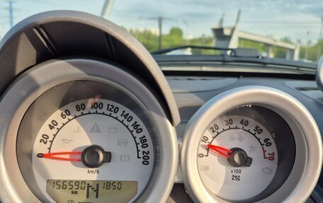 Smart Roadster, 2003 год, 950 000 рублей, 18 фотография