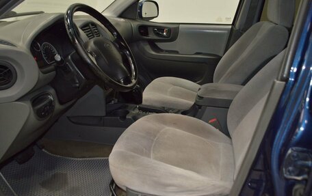 Hyundai Santa Fe Classic, 2008 год, 699 000 рублей, 21 фотография