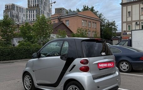 Smart Fortwo III, 2013 год, 900 000 рублей, 4 фотография