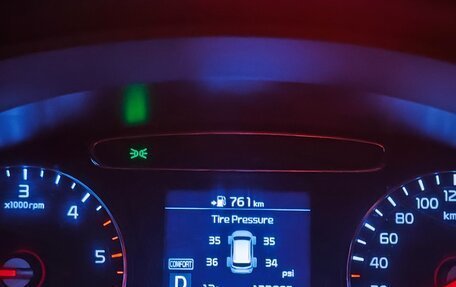KIA Sorento III Prime рестайлинг, 2017 год, 2 400 000 рублей, 18 фотография