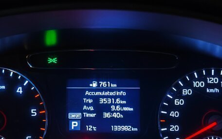 KIA Sorento III Prime рестайлинг, 2017 год, 2 400 000 рублей, 17 фотография