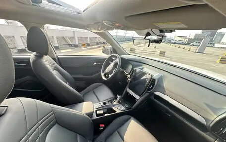Hyundai ix35, 2021 год, 1 330 888 рублей, 11 фотография