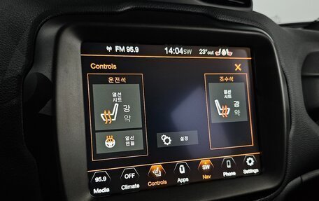 Jeep Renegade I рестайлинг, 2022 год, 2 022 000 рублей, 15 фотография