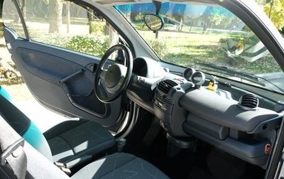 Smart Fortwo III, 2003 год, 530 000 рублей, 1 фотография